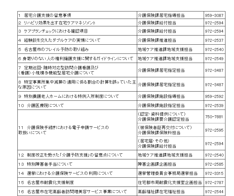 問い合わせ先一覧.png